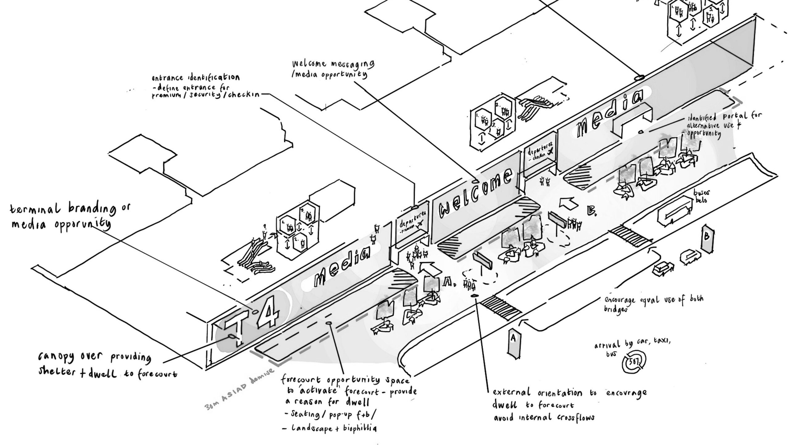 Pascall+Watson Heathrow-sketch